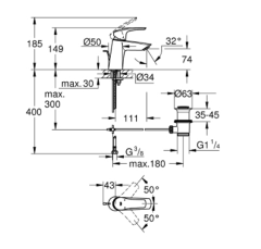 Grohe Eurosmart Tek Kumandalı Lavabo Bataryası S-Boyut (23965003)